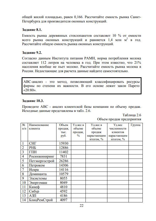 Решение задач по маркетингу